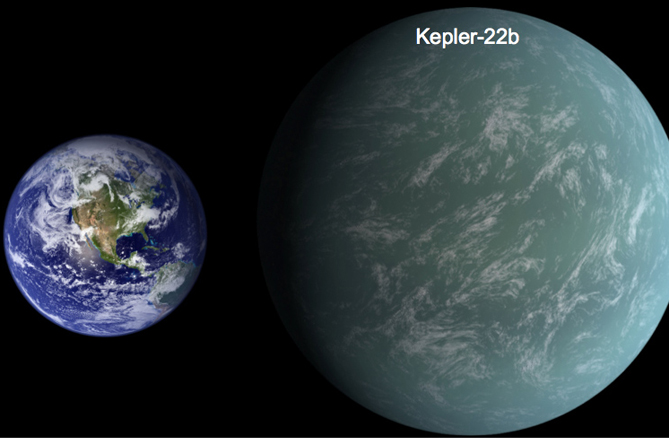планета, Kepler-22b