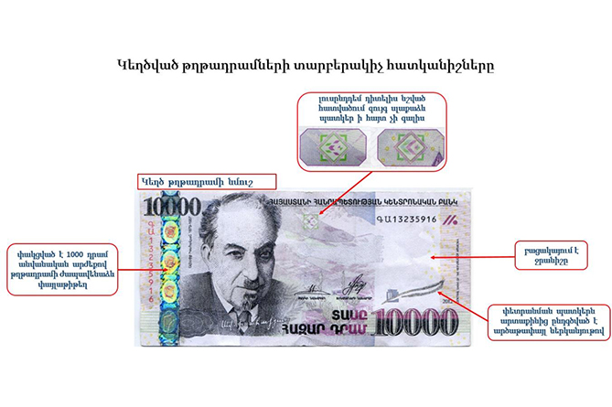 10.000 դրամանոց կեղծ թղթադրամներ են հայտնաբերվել Հայաստանում 10.000 դրամանոց կեղծ թղթադրամներ են հայտնաբերվել Հայաստանում