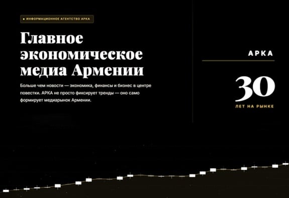 Агентство АРКА к своему 30-летию запустило спецпроект о продуктах и услугах агентства