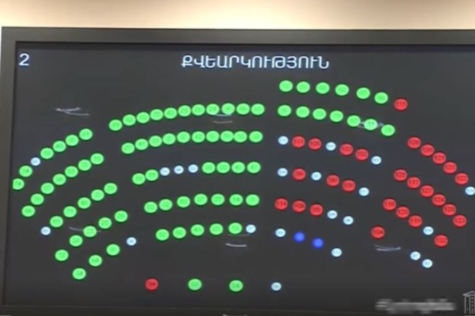 ԱԺ-ն առաջին ընթերցմամբ ընդունեց սեպտեմբերի 12-ից կարանտին մտցնելու նախագիծը ԱԺ-ն առաջին ընթերցմամբ ընդունեց սեպտեմբերի 12-ից կարանտին մտցնելու նախագիծը