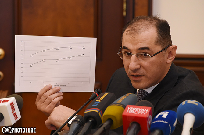 ՀՀ–ում տնտեսական աճը 2018 թ.–ի արդյունքում նախատեսված է 4,5%–ի չափով. ֆինանսների նախարար
