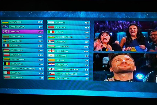 Ивета Мукучян из Армении заняла 7-е место на "Евровидение-2016", победила Джамала