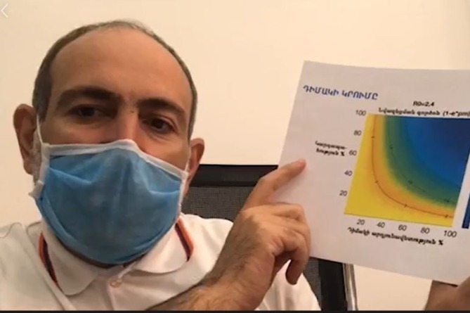 Փաշինյանը նշել է երկու կանոն, որոնք կօգնեն հաղթահարել կորոնավիրուսը (ՎԻԴԵՈ)