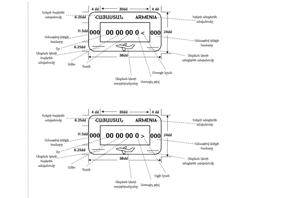 Должно соответствовать признанным границам Армении: Пашинян - о ликвидации изображения Арарата с пограничных штампов