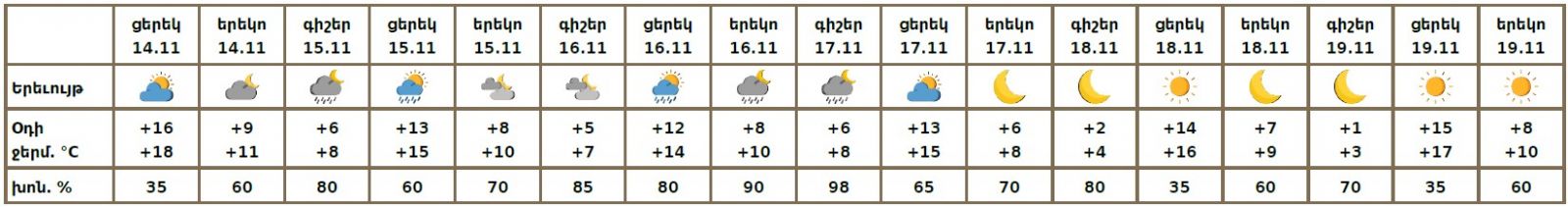 11-14-yerevan.jpg 11-14-yerevan.jpg