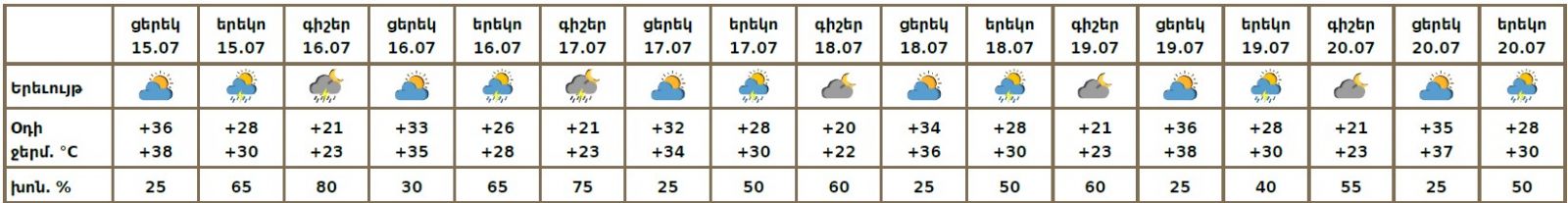 07-15-yerevan.jpg