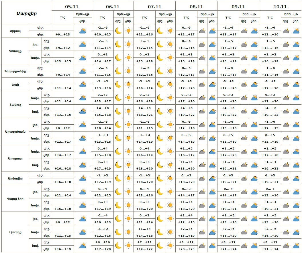 11-05-armenia.jpg 11-05-armenia.jpg