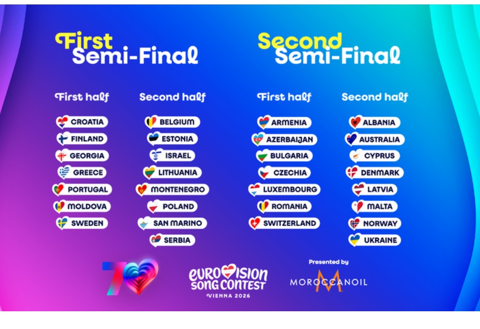 Евровидение Евровидение