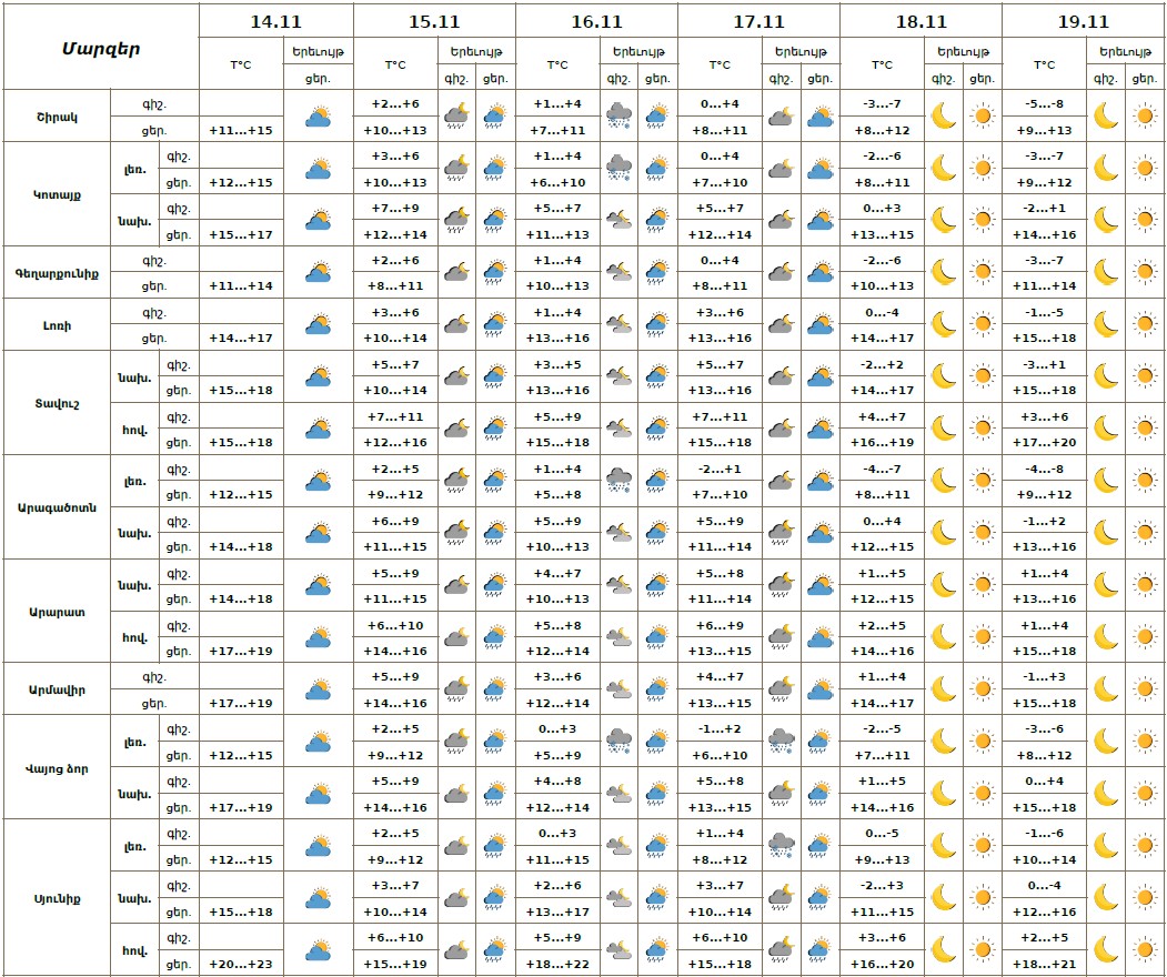11-14-armenia.jpg 11-14-armenia.jpg