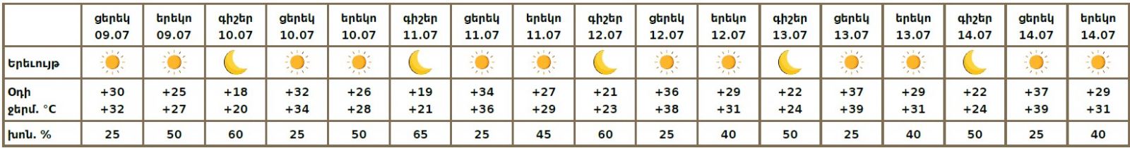 07-09-yerevan.jpg