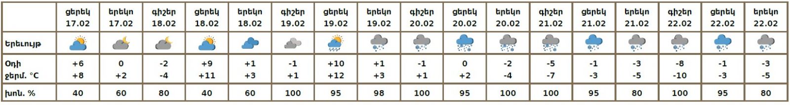 02-17-yerevan.jpg